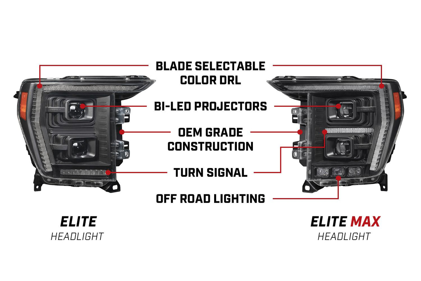 2021-2023 Ford F-150 Elite/Elite Max LED Headlights